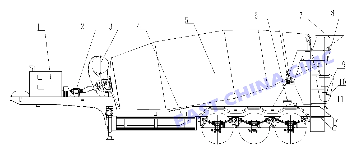 concert mixer semi trailer