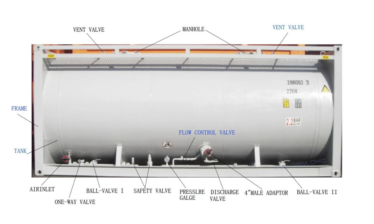 Structure of Cement Tank Container Structure of Cement Tank Container